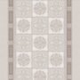 Скатерть Текс-Дизайн Виши 1 145х150 см